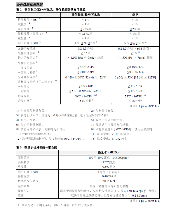 20130323152918_1562.png 20130323152918_1562.png