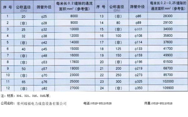 20130324115359_6875.jpg 20130324115359_6875.jpg